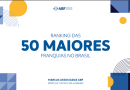 Estudo da ABF faz retrato das 50 Maiores Redes de Franquia por Unidades no Brasil e traz novo líder
